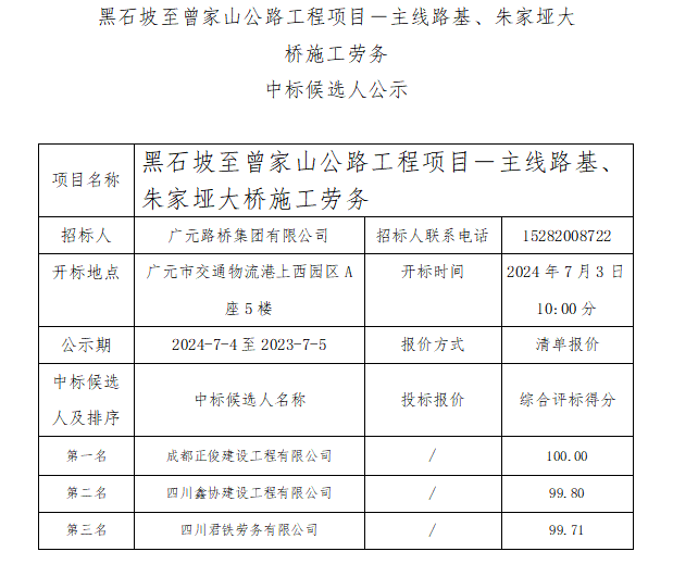 黑石坡至曾家山公路工程項(xiàng)目－主線路基、朱家埡大橋施工勞務(wù) 中標(biāo)候選人公示